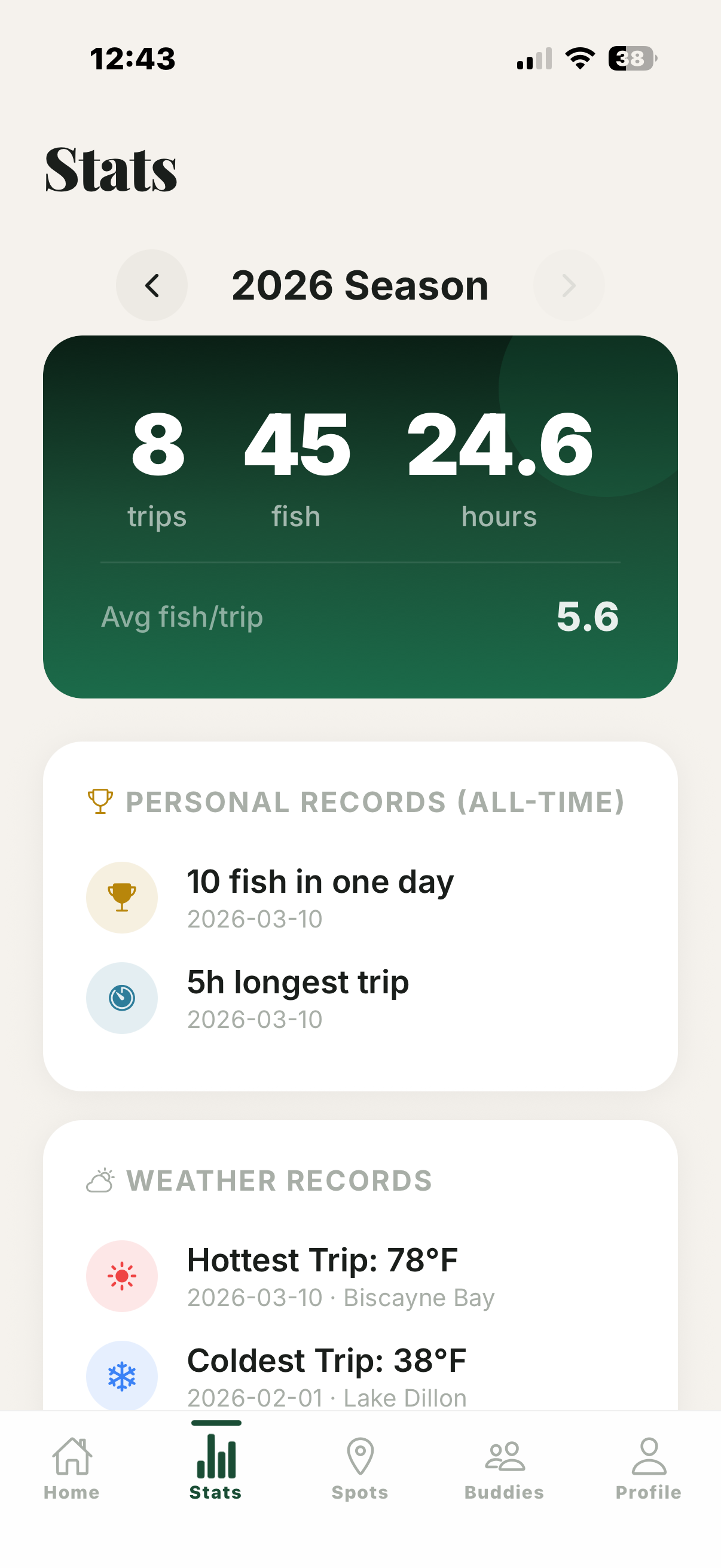 Season stats with personal records and species breakdown